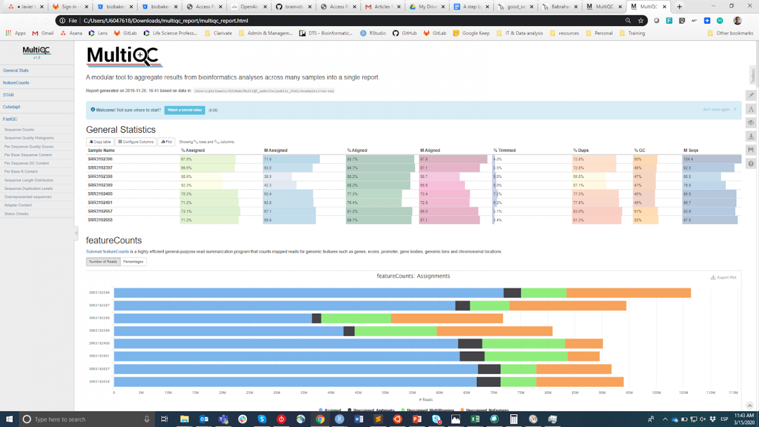 Что такое excel dna